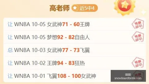 埃弗顿对战曼联：英超对决数据深度解析